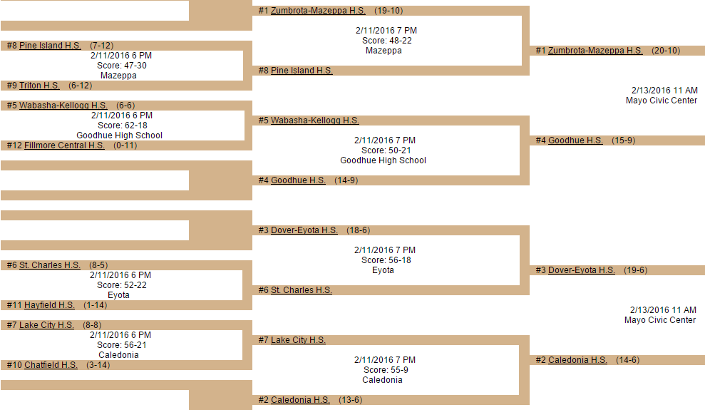 Section_1A_Bracket_2016